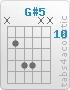 Chord G#5 (x,11,13,13,x,x)